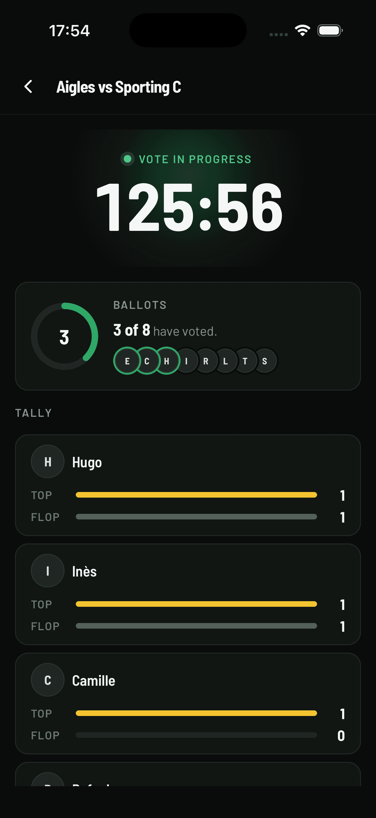 Buvio live vote screen with a countdown, three of eight ballots cast and the running tally per player